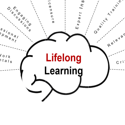 Illustration of a brain with "Lifelong Learning" at the center, surrounded by concepts like professional development, engaging discussions, and quality training.